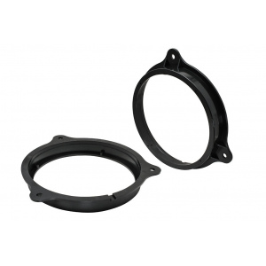 Reproduktorové podložky RAS