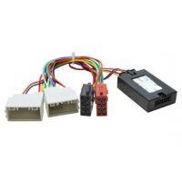 CTSHY005.2 ovládania z volantu hyundai, kia