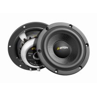 MAS80 Stredové 80 mm reproduktory 20W RMS