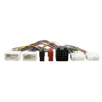 RAC1804X adaptér HF sady Hyundai ix-35