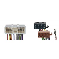 RAC2800 redukcia ISO pre SSANGYONG KORANDO