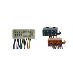 RAC1802 redukcia ISO pre Hyundai a Kia