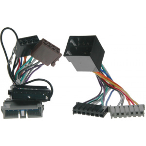 RAC1200X redukcia ISO pre Chrysler Jeep