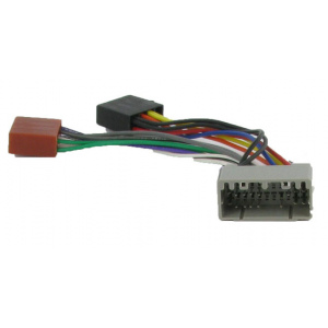 RAC1206 konektor Chrysler Dodge Jeep (2001-2007)
